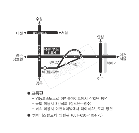  �൵ ���ڱ� ī�� ûø�� 