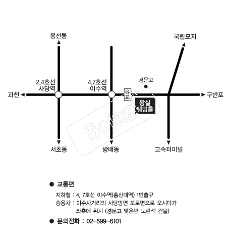  �൵ ���ڱ� ī�� ûø�� 