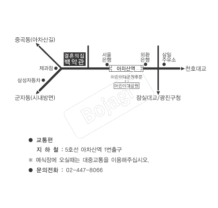  �൵ ���ڱ� ī�� ûø�� 