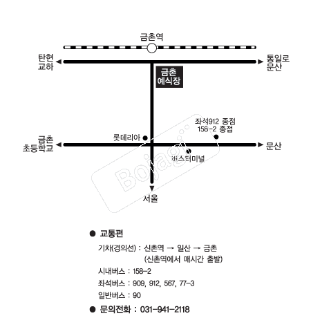  �൵ ���ڱ� ī�� ûø�� 