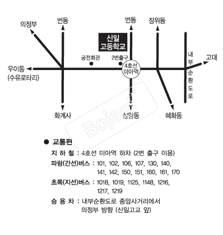  �൵ ���ڱ� ī�� ûø�� 