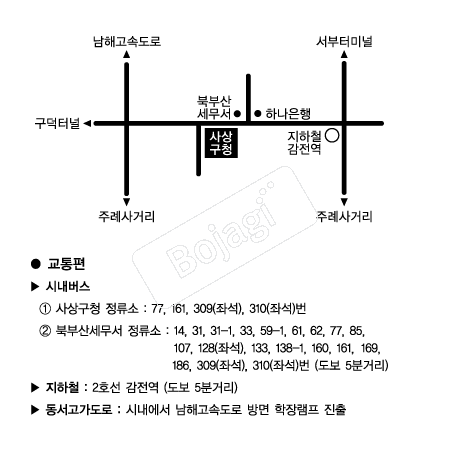  �൵ ���ڱ� ī�� ûø�� 