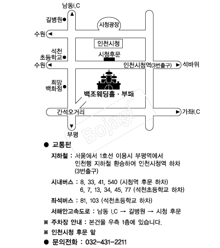  �൵ ���ڱ� ī�� ûø�� 