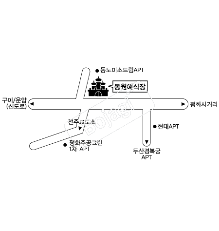  �൵ ���ڱ� ī�� ûø�� 