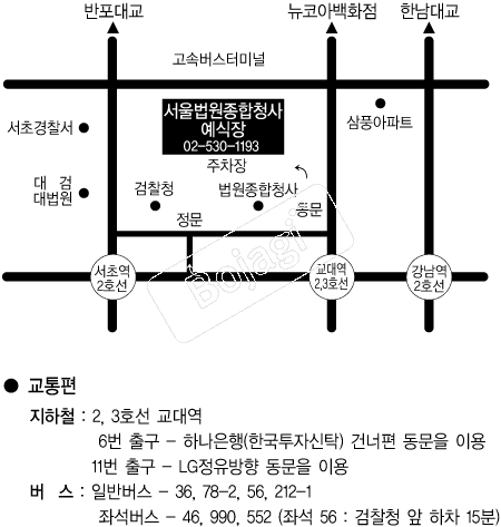  �൵ ���ڱ� ī�� ûø�� 