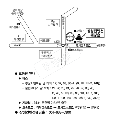  �൵ ���ڱ� ī�� ûø�� 