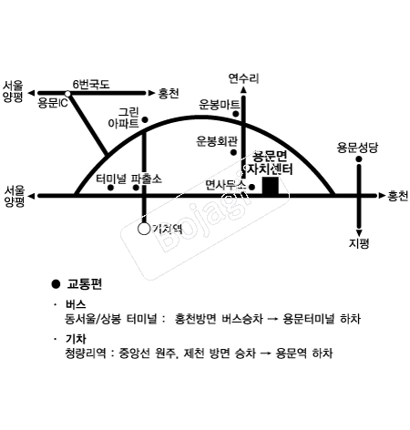  �൵ ���ڱ� ī�� ûø�� 