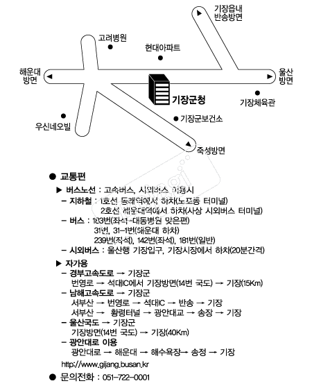  �൵ ���ڱ� ī�� ûø�� 