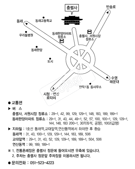 ��Ļ� �൵ ���ڱ� ī�� ûø�� 