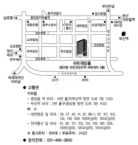  �൵ ���ڱ� ī�� ûø�� 