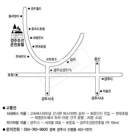 ����������õȣ�� �൵ ���ڱ� ī�� ûø�� 