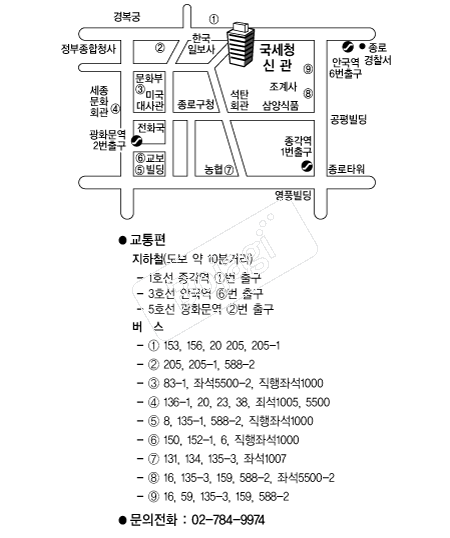  �൵ ���ڱ� ī�� ûø�� 