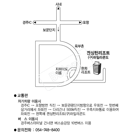  �൵ ���ڱ� ī�� ûø�� 