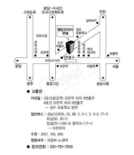  �൵ ���ڱ� ī�� ûø�� 