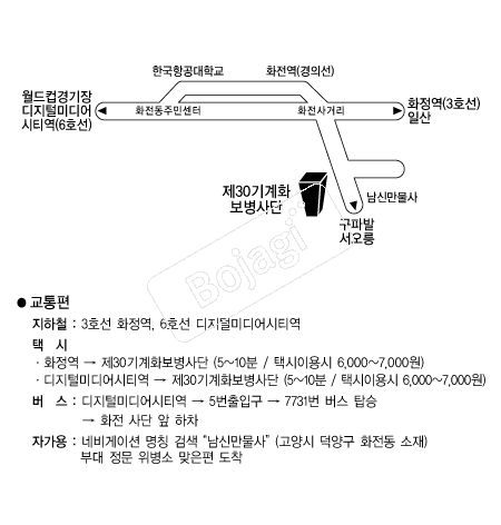  �൵ ���ڱ� ī�� ûø�� 