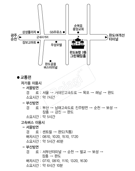 �ϵ������׸�����Ȧ �൵ ���ڱ� ī�� ûø�� 