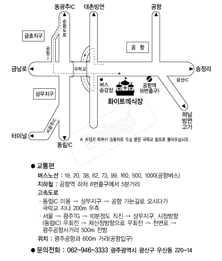 ȭ��Ʈ������ �൵ ���ڱ� ī�� ûø�� 