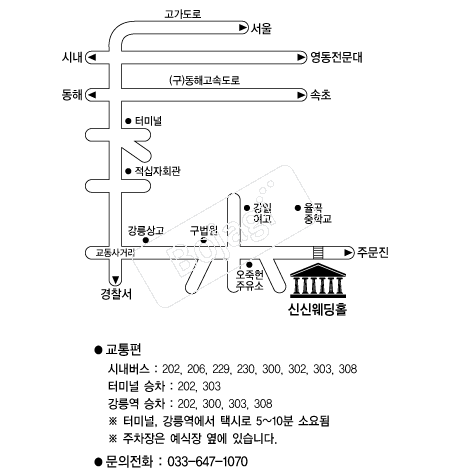 �����Žſ���Ȧ �൵ ���ڱ� ī�� ûø�� 
