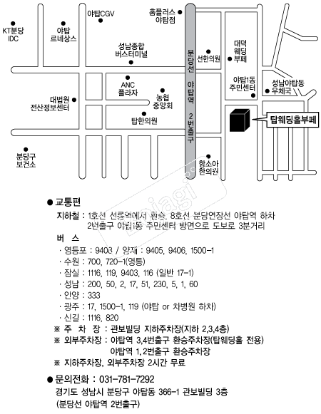  �൵ ���ڱ� ī�� ûø�� 