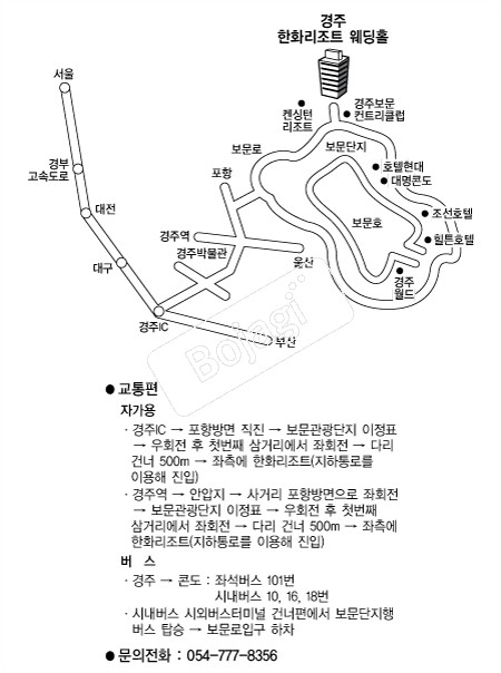 ��ȭ����Ʈ �൵ ���ڱ� ī�� ûø�� 