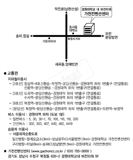  �൵ ���ڱ� ī�� ûø�� 