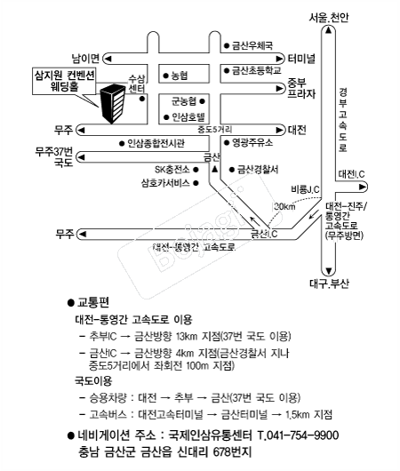 �����������ǿ���Ȧ �൵ ���ڱ� ī�� ûø�� 