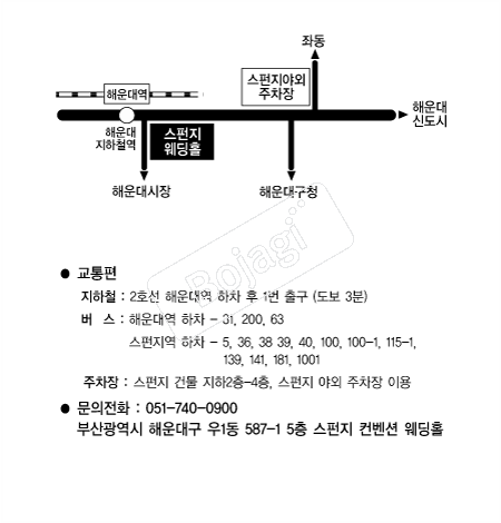 ����������Ȧ �൵ ���ڱ� ī�� ûø�� 