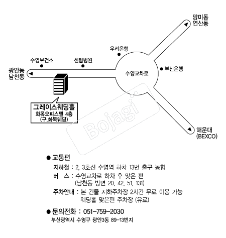  �൵ ���ڱ� ī�� ûø�� 