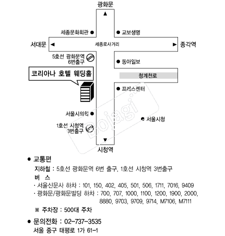 �ڸ��Ƴ�ȣ�� �൵ ���ڱ� ī�� ûø�� 