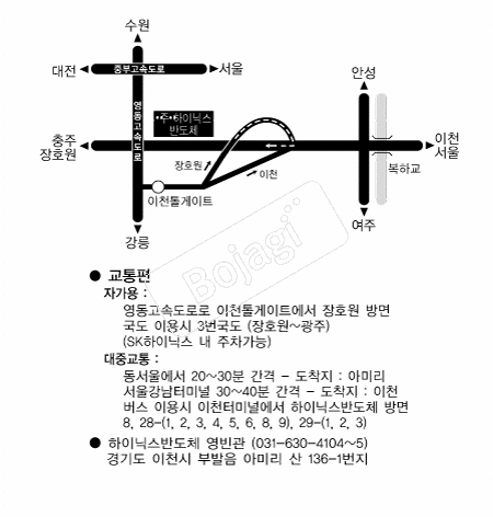  �൵ ���ڱ� ī�� ûø�� 