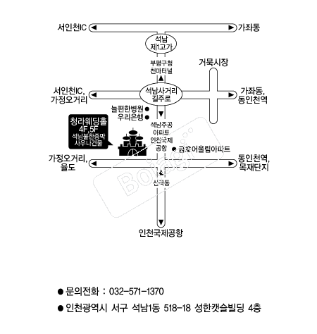  �൵ ���ڱ� ī�� ûø�� 