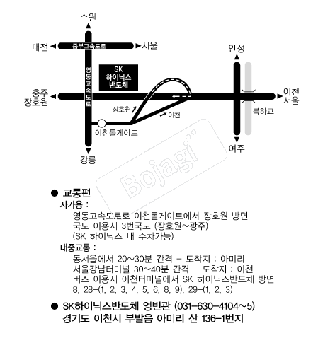 ���̴н��ݵ�ü����� �൵ ���ڱ� ī�� ûø�� 