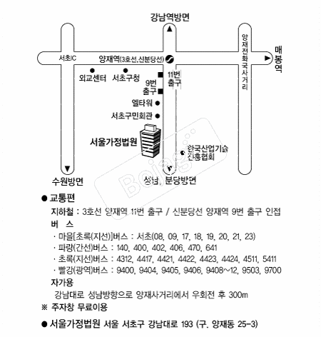  �൵ ���ڱ� ī�� ûø�� 