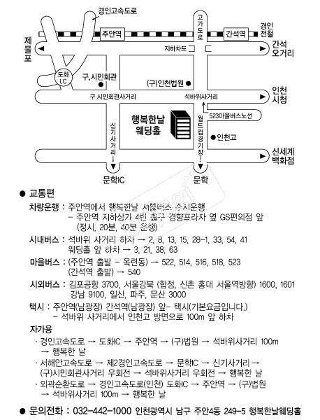 �ູ�ѳ� �൵ ���ڱ� ī�� ûø�� 