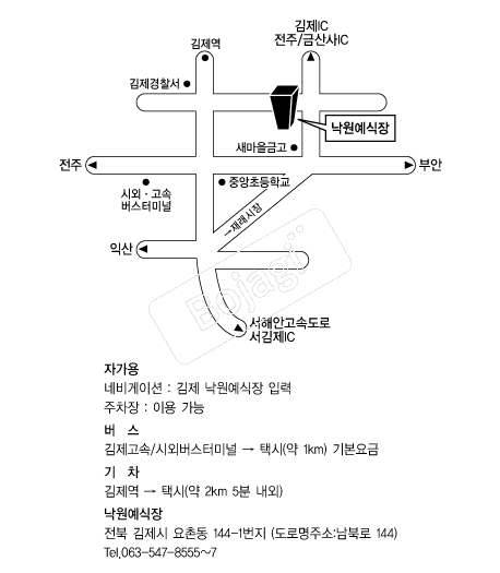 ����������(����) �൵ ���ڱ� ī�� ûø�� 