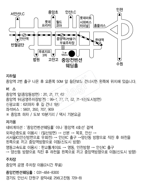 �߾������ǿ���Ȧ �൵ ���ڱ� ī�� ûø�� 