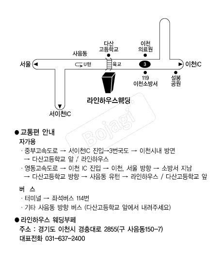 �����Ͽ콺���� �൵ ���ڱ� ī�� ûø�� 