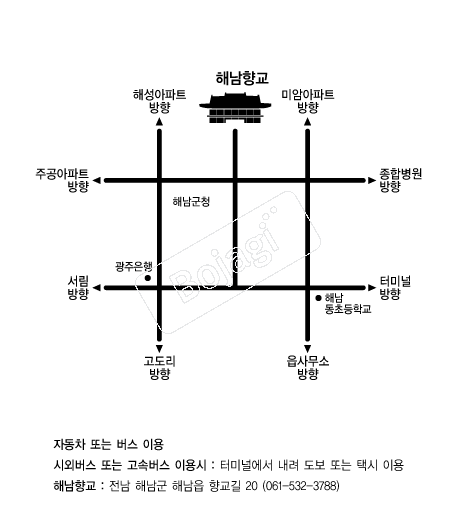  �൵ ���ڱ� ī�� ûø�� 