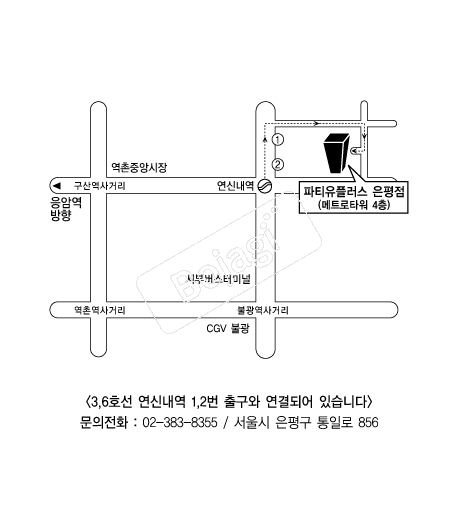 ��Ƽ���÷��� �൵ ���ڱ� ī�� ûø�� 
