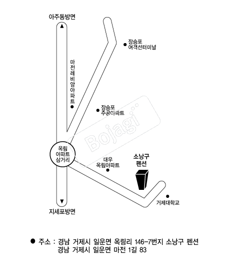  �൵ ���ڱ� ī�� ûø�� 