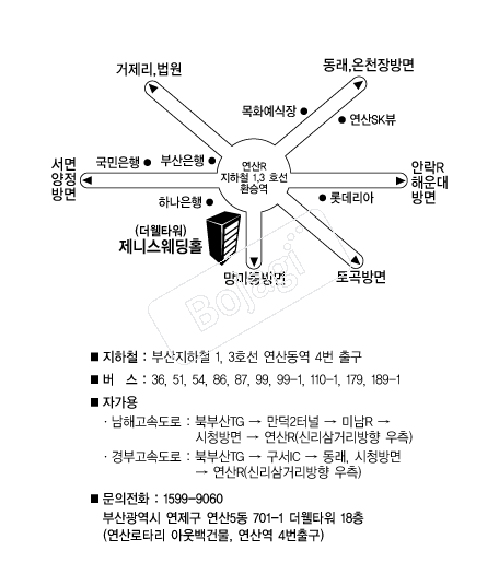 ���Ͻ�����Ȧ(�λ�) �൵ ���ڱ� ī�� ûø�� 