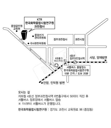  �൵ ���ڱ� ī�� ûø�� 