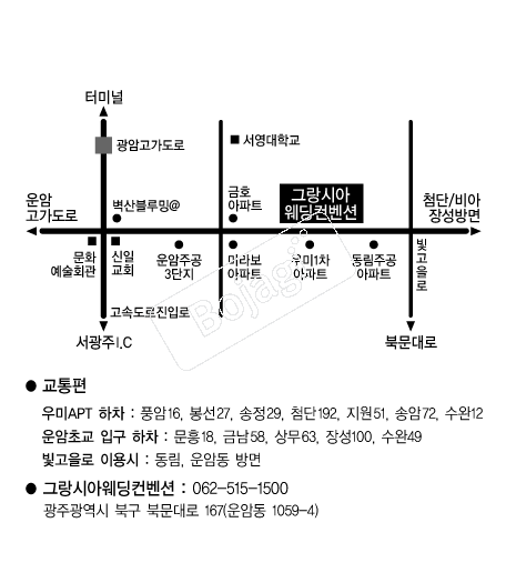 �׶��þƿ���Ÿ�� �൵ ���ڱ� ī�� ûø�� 