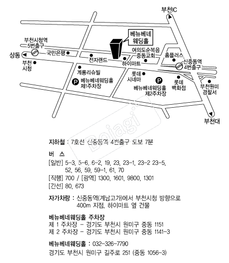  �൵ ���ڱ� ī�� ûø�� 