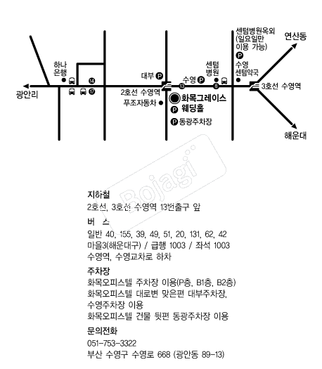 ȭ��׷��̽�����Ȧ �൵ ���ڱ� ī�� ûø�� 