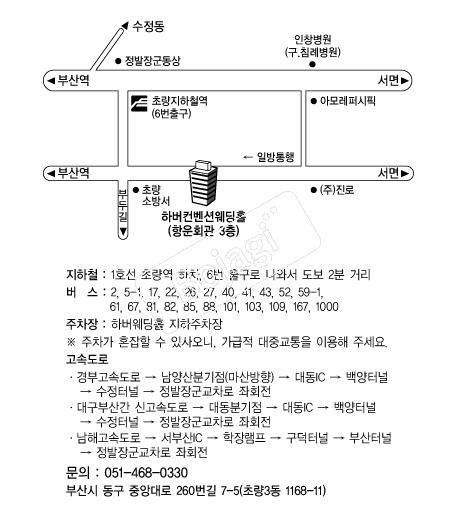 �Ϲ������ǿ���Ȧ �൵ ���ڱ� ī�� ûø�� 