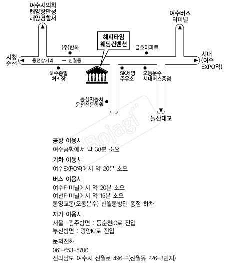 ����Ÿ�ӿ��������� �൵ ���ڱ� ī�� ûø�� 