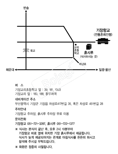  �൵ ���ڱ� ī�� ûø�� 