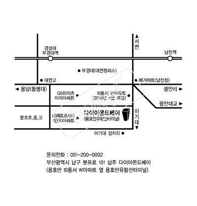  �൵ ���ڱ� ī�� ûø�� 