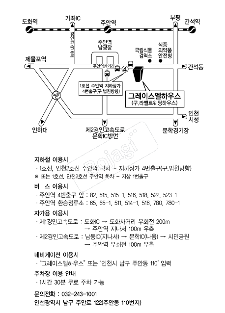 �׷��̽����Ͽ콺 �൵ ���ڱ� ī�� ûø�� 